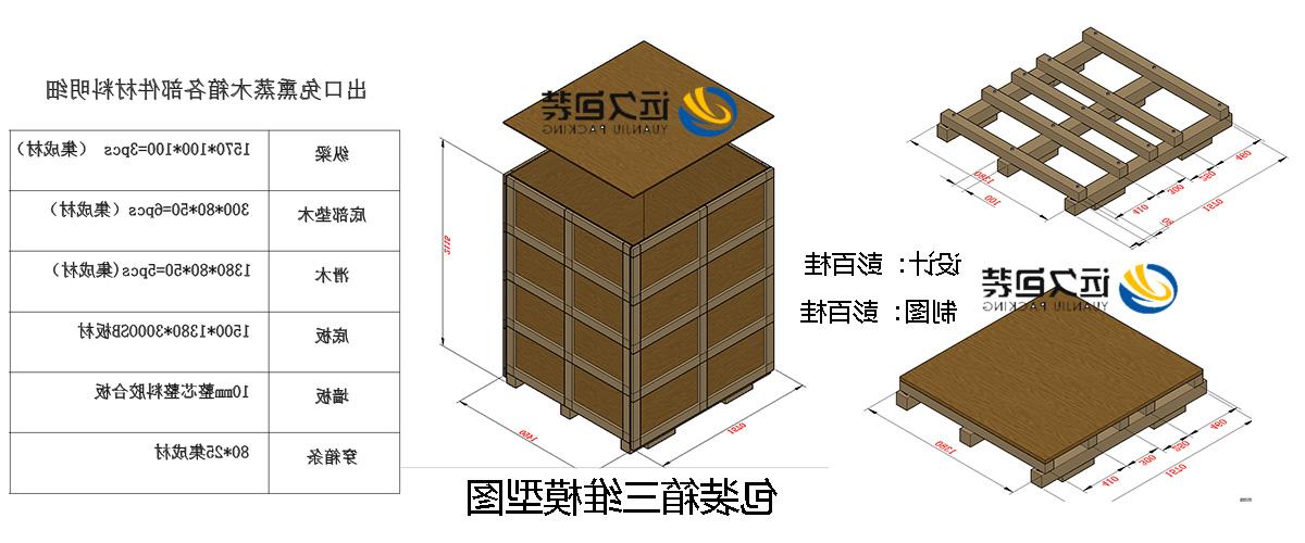 <a href='http://hcwy.sanmingzhi.net'>买球平台</a>的设计需要考虑流通环境和经济性